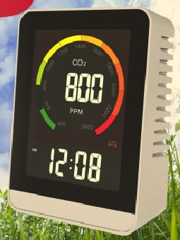 BV-M94 CO2/TTH